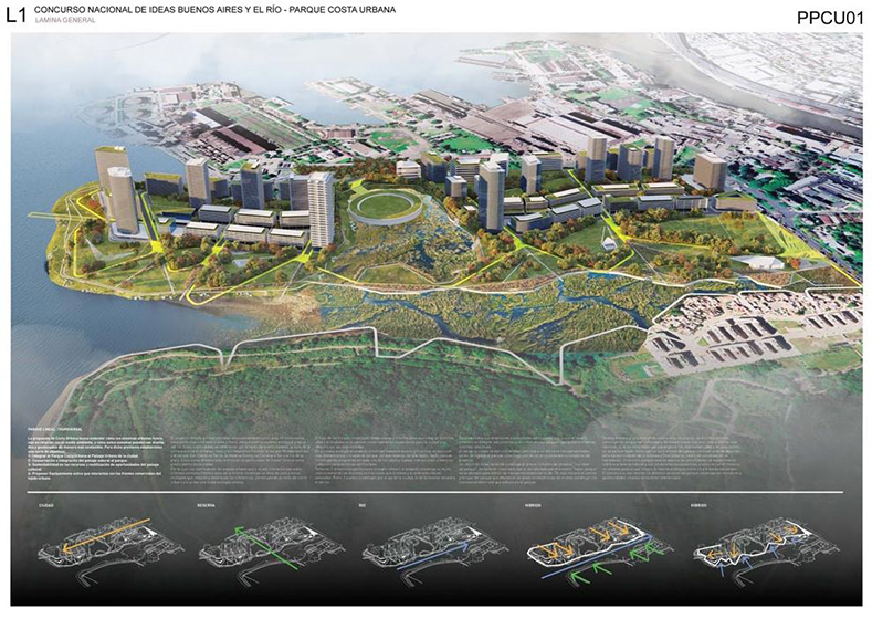 2º PREMIO Autores: Arqs. Federico Menichetti, Arq. Valeria Franck Colaborador: Stefano Rossi.